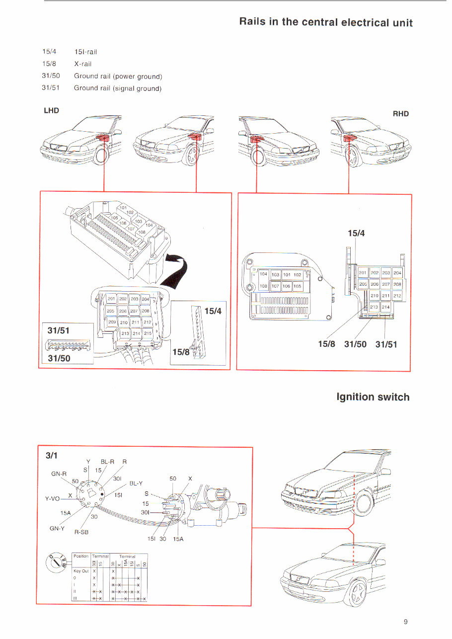 1998 Volvo C70 Convertible Wiring Diagrams preview img 7
