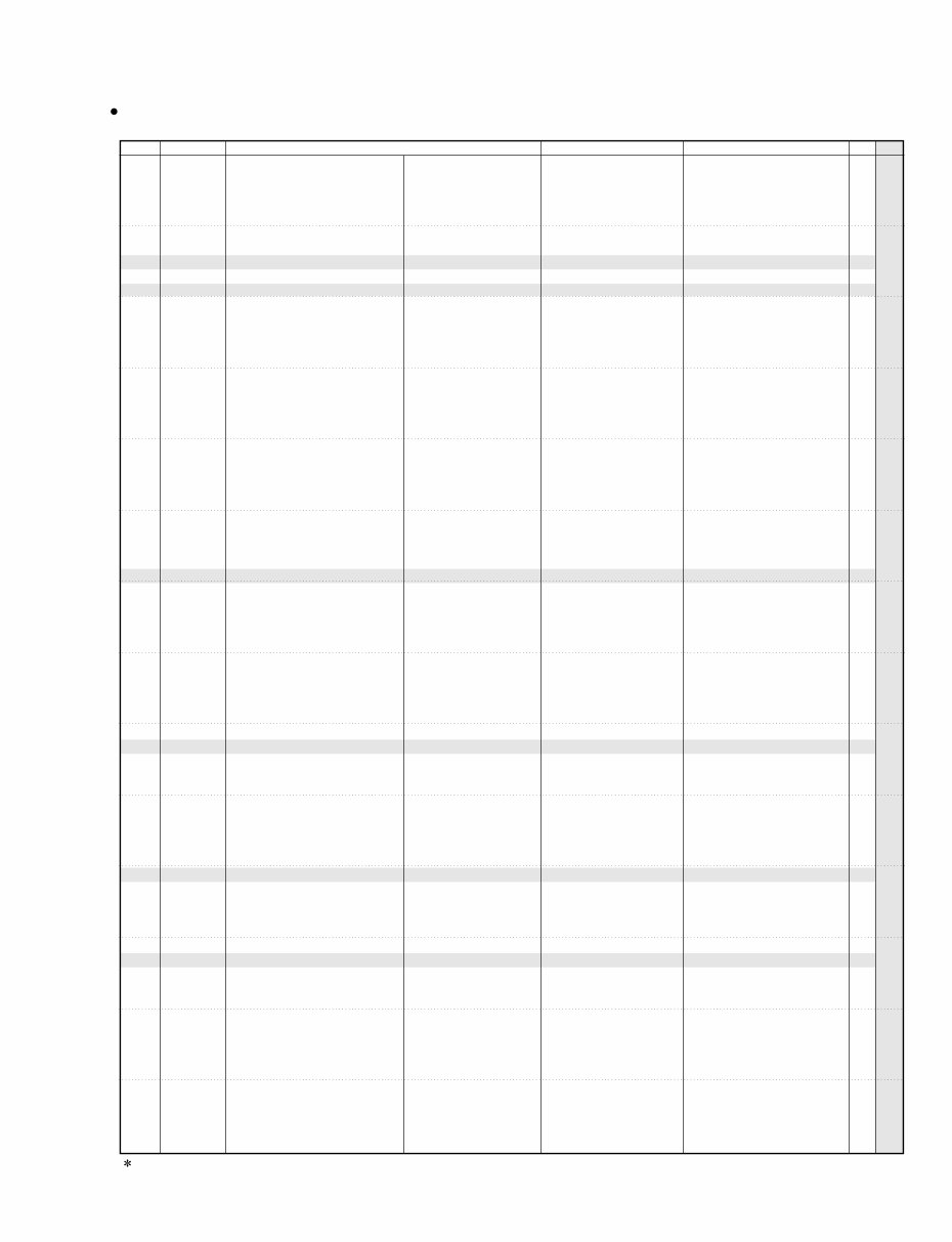 Yamaha rbx374 rbx375 rbx-374 rbx-375 rbx service manual preview img 5