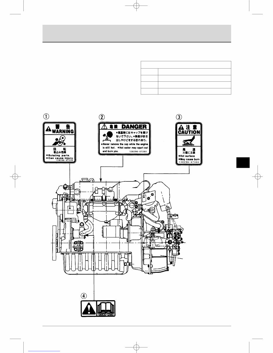 Yanmar Marine Diesel Engine 4JH3-TE, 4JH3-TCE, 4JH3-HTE, 4JH3-DTE Operation Manual preview img 9