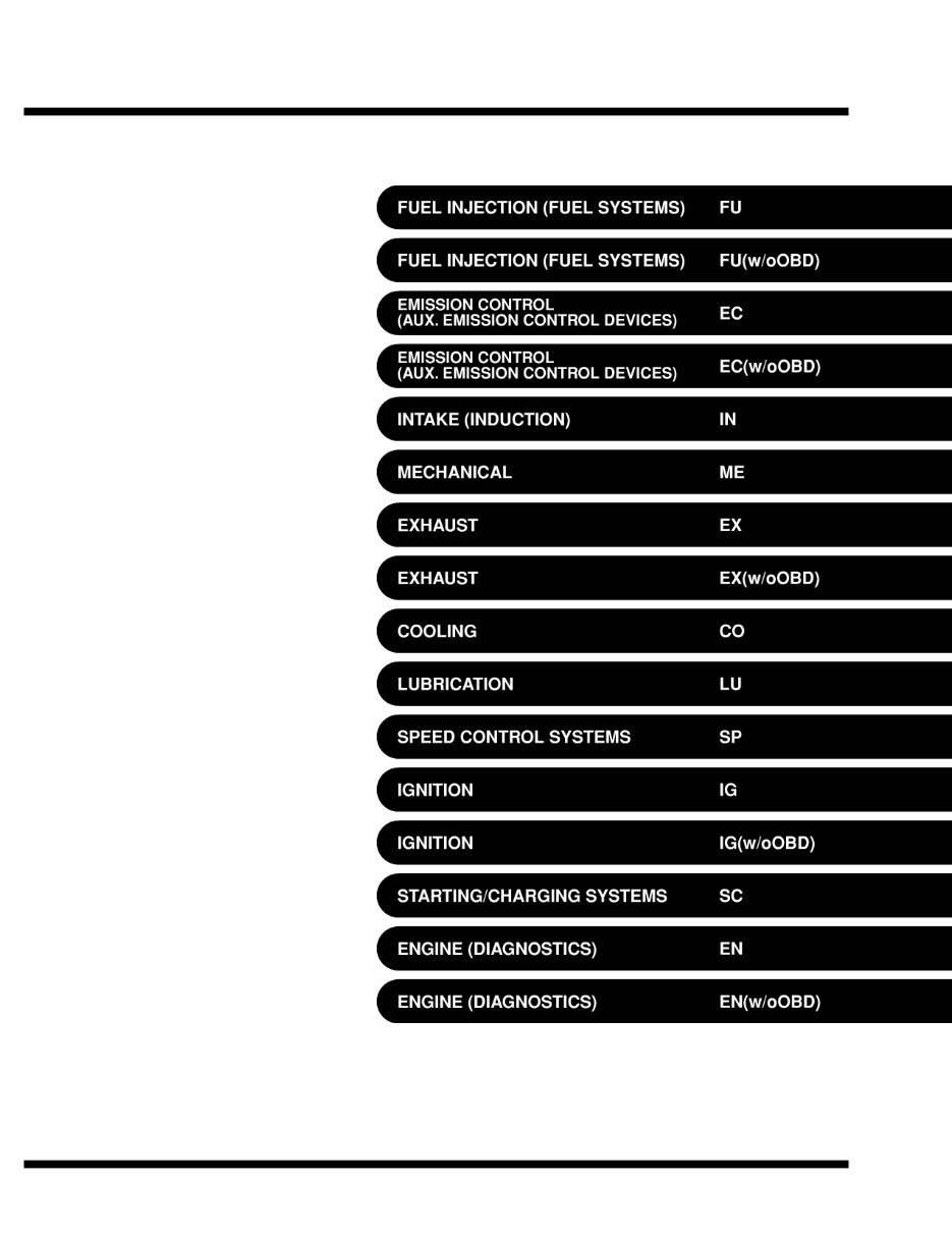 2002 SUBARU LEGACY BE BH BT Service and Repair Manual preview img 3
