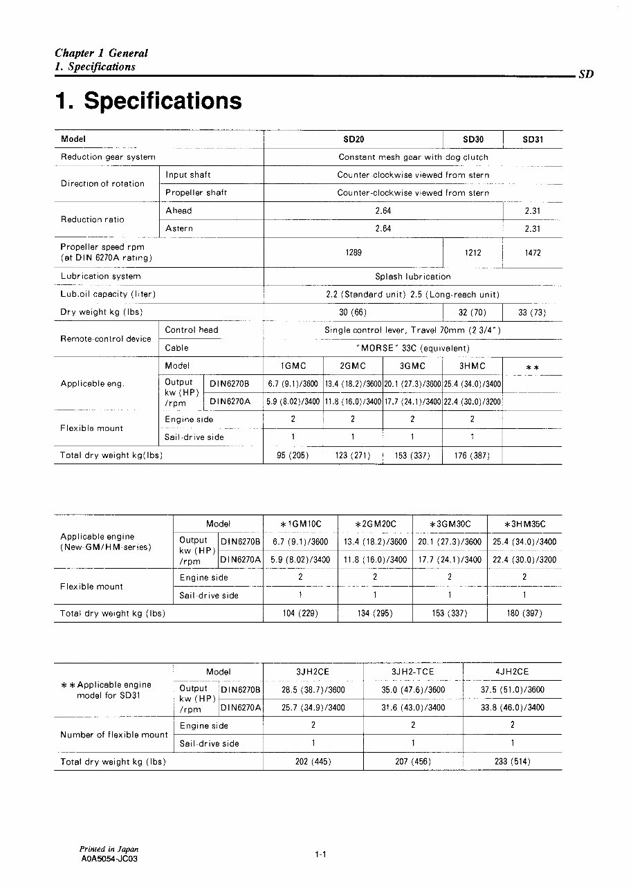 Yanmar SD 20 30 31 SD20 SD30 SD31 Sail Drive Unit Repair Service Manual - IMPROVED - preview img 6