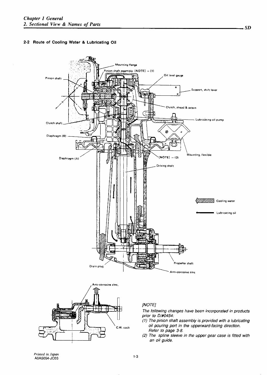 Yanmar SD 20 30 31 SD20 SD30 SD31 Sail Drive Unit Repair Service Manual - IMPROVED - preview img 8