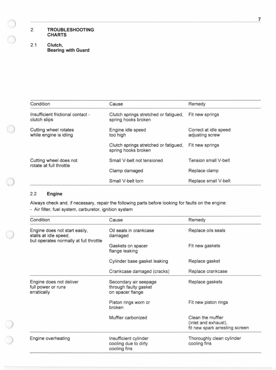 Stihl TS700 TS800 Stone Cutter Full Service & Repair Manual preview img 8