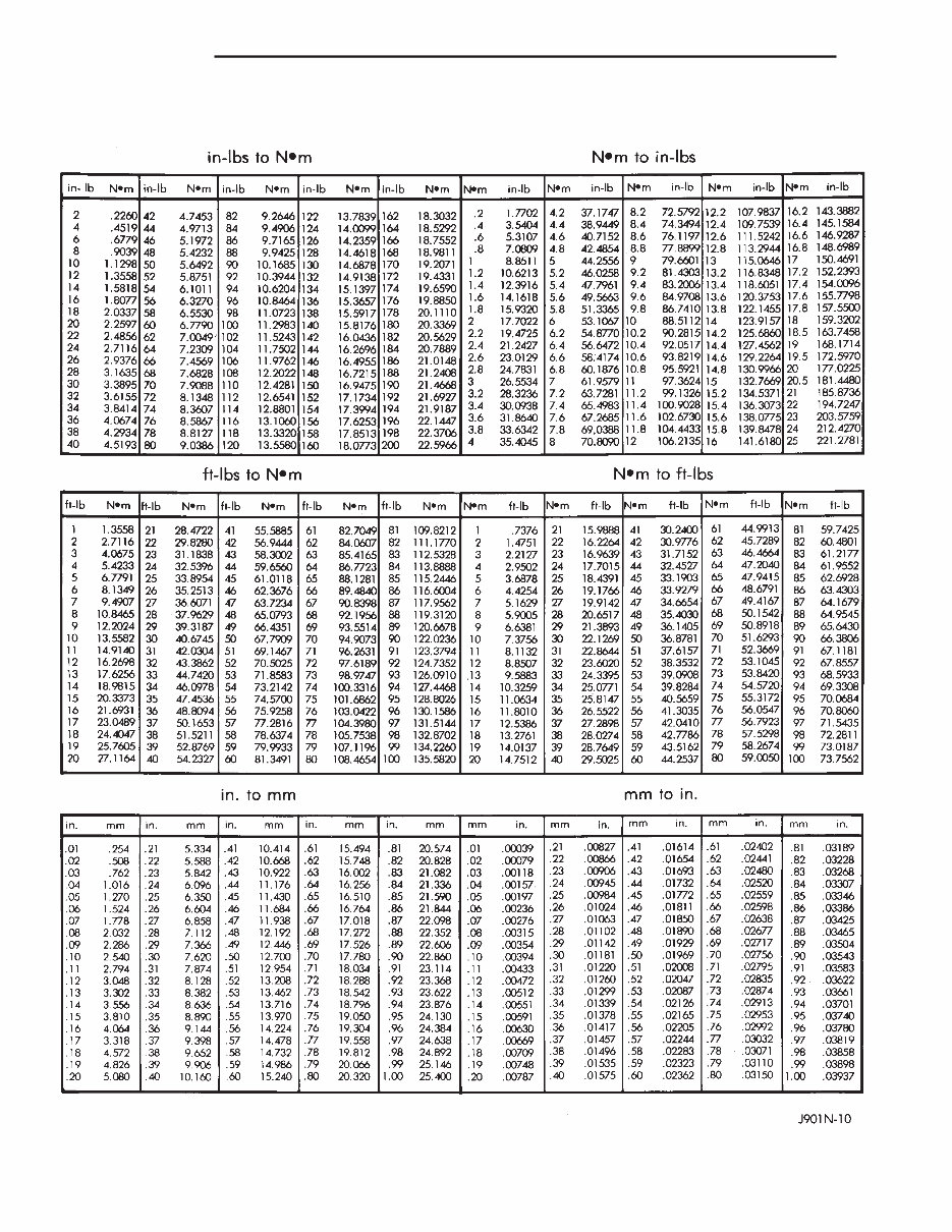 Jeep Wrangler TJ Service Manual 1997-1999 preview img 10
