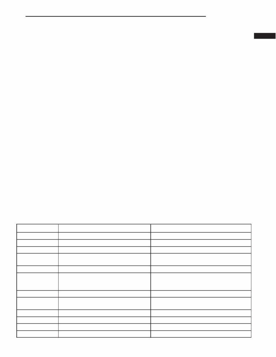 Jeep Wrangler TJ Service Manual 1997-1999 preview img 3