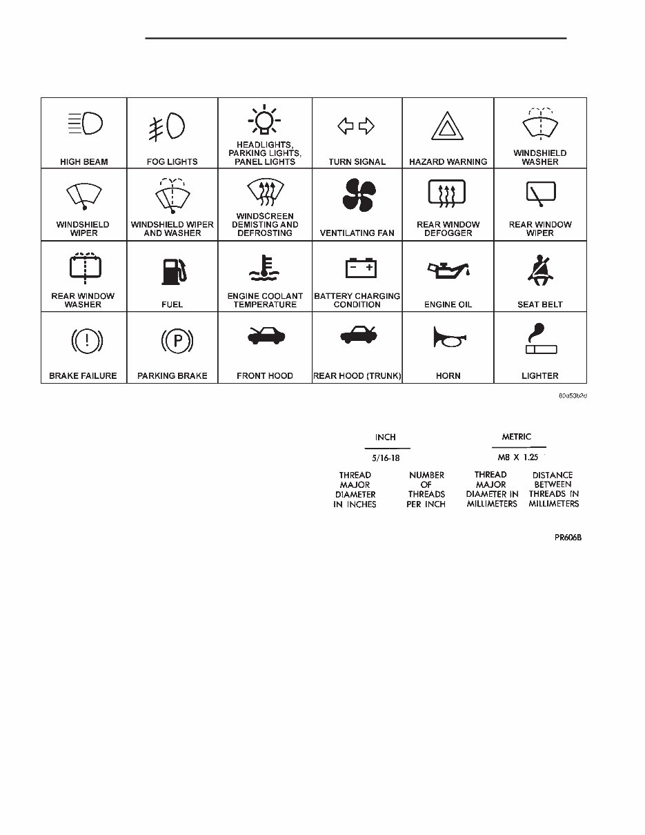 Jeep Wrangler TJ Service Manual 1997-1999 preview img 6