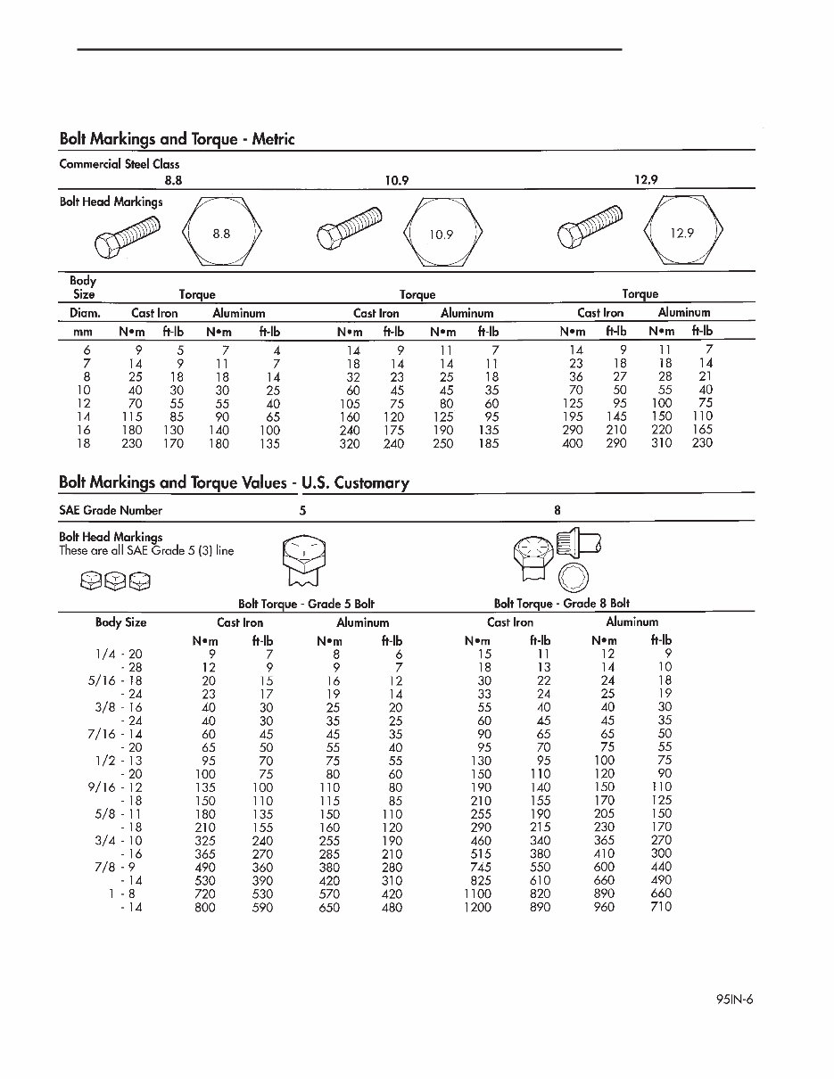 Jeep Wrangler TJ Service Manual 1997-1999 preview img 7
