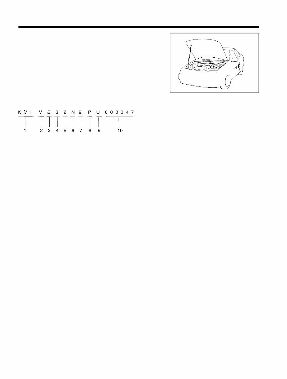 1993-Onwards Hyundai Scoupe Service & Repair Manual preview img 5