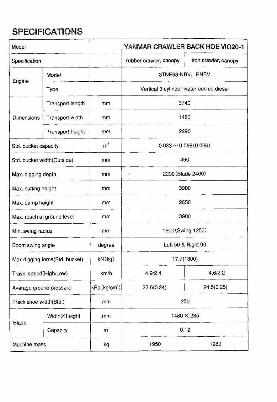 Yanmar Vio20-1 Crawler Backhoe Parts Catalog Manual preview img 2