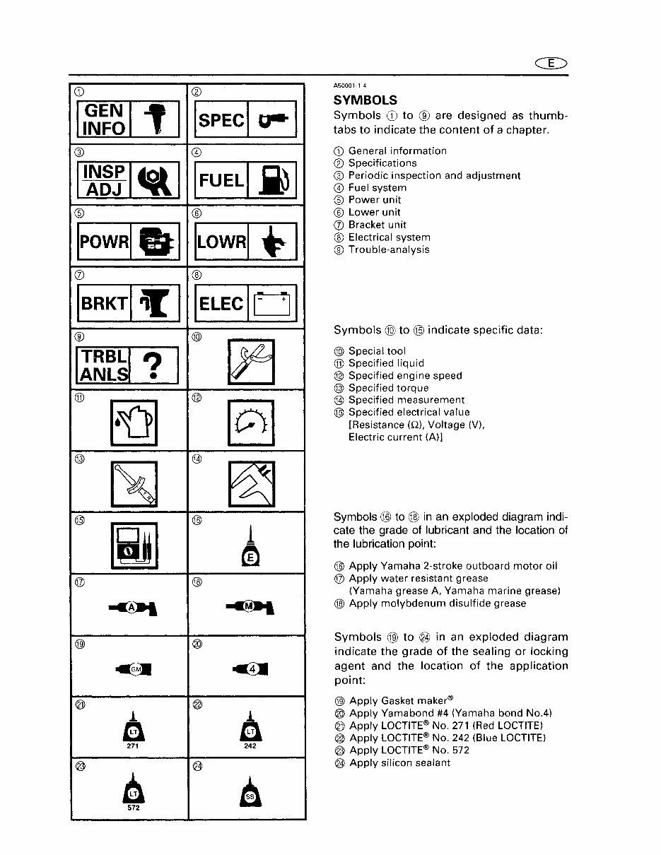 1998-2003 Yamaha 225/250HP 2-Stroke Outboard Service & Repair Manual preview img 6