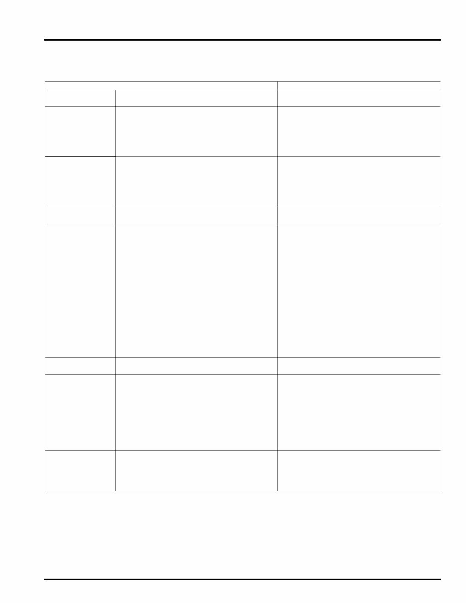 Honda Aquatrax Factory Service Repair Manual preview img 9