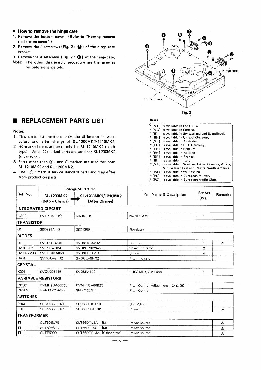 Technics SL-1200 mk2 Turntable , Service Manual & Supplement preview img 6