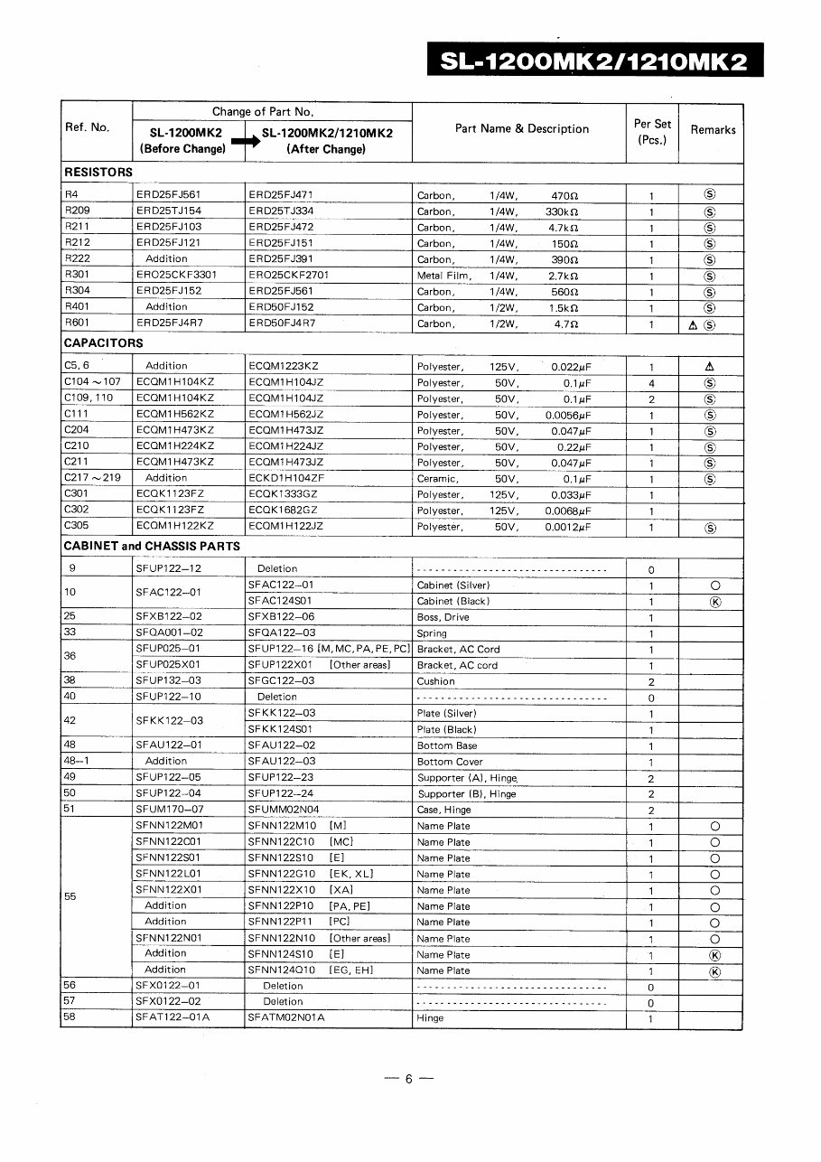 Technics SL-1200 mk2 Turntable , Service Manual & Supplement preview img 7