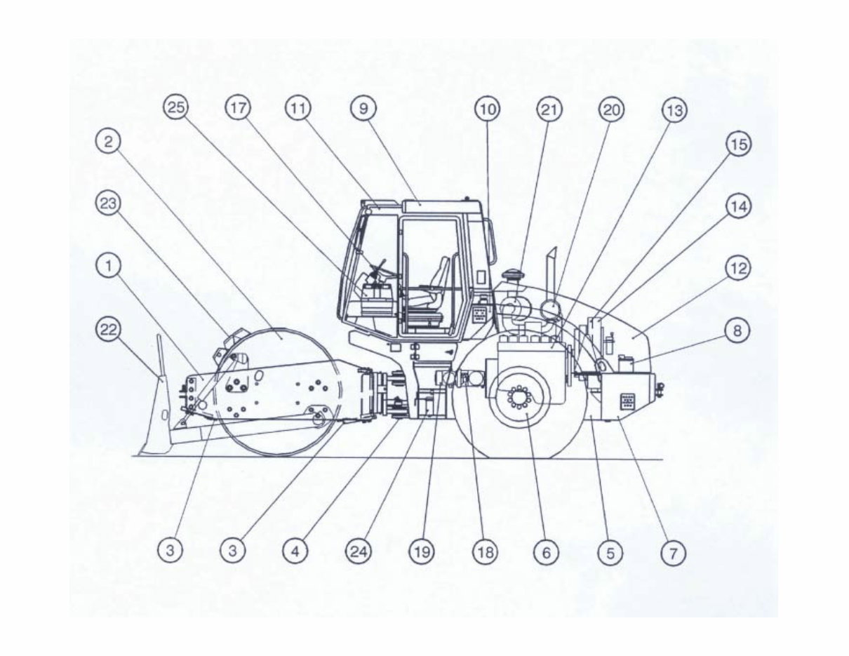 CASE COMPACTORS SV212 SV216 MASTER Service/Parts Manual preview img 2