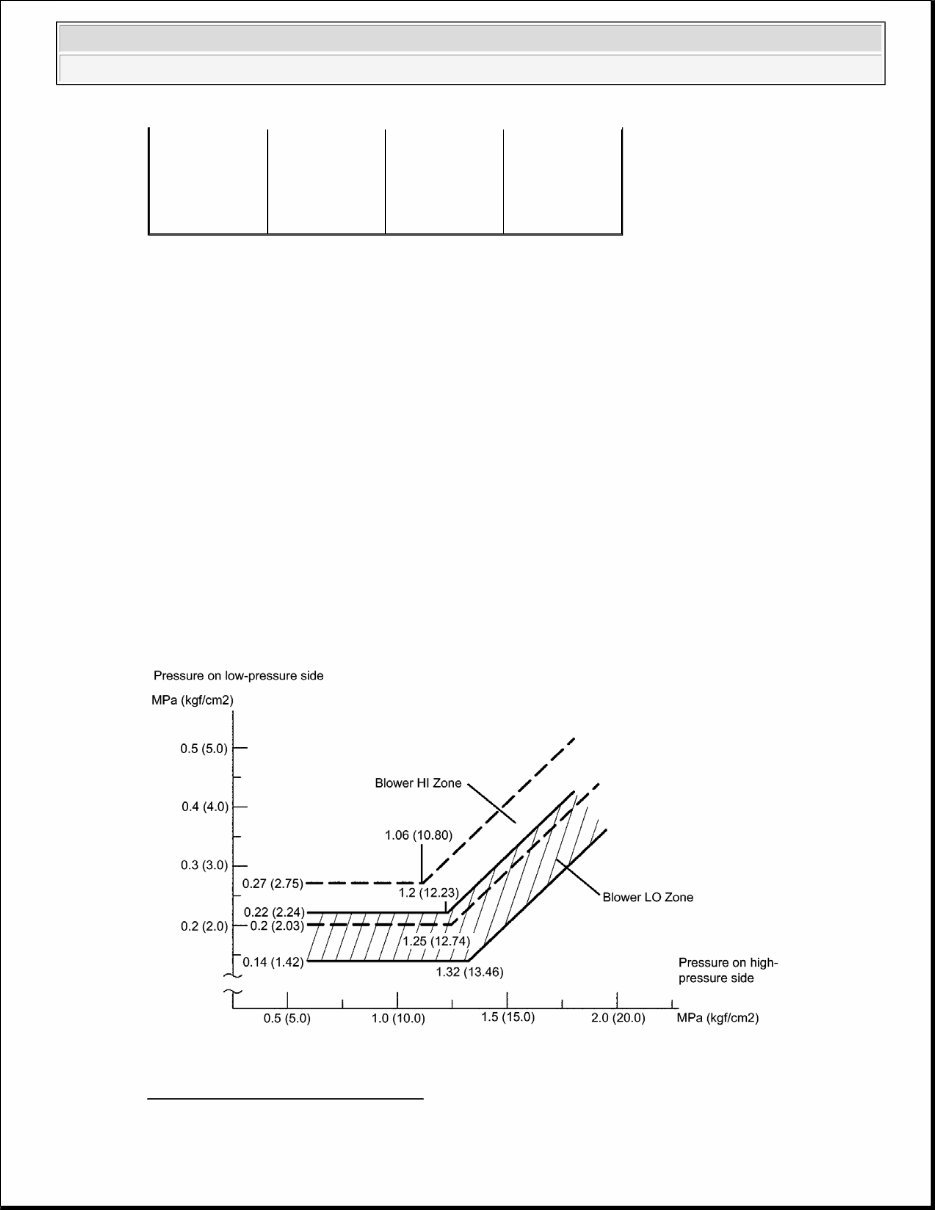 2011 Lexus GS450H Service & Repair Manual Software preview img 4
