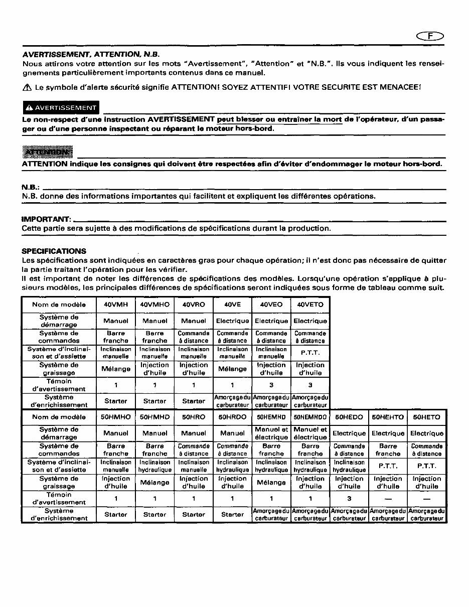 1995-2001 YAMAHA 40 50HP 2-STROKE OUTBOARD Repair Manual preview img 10