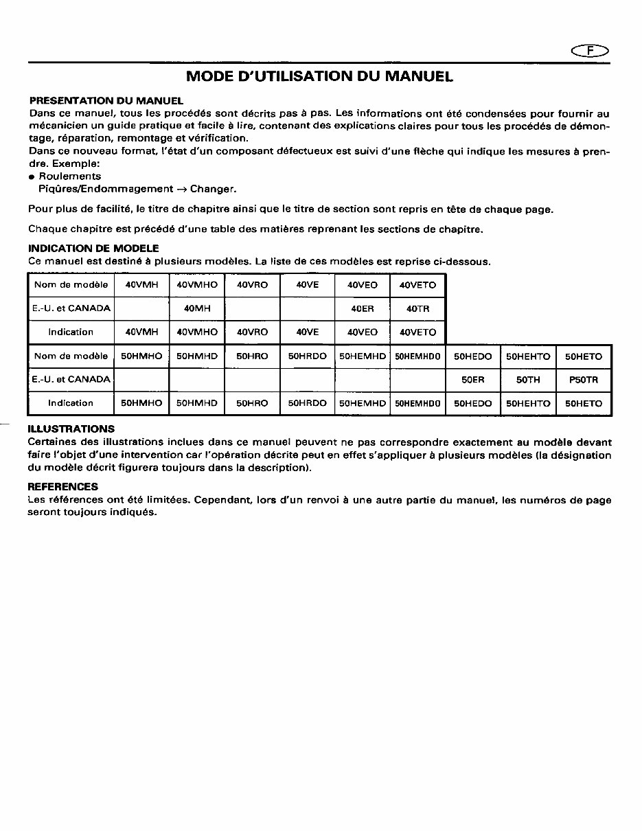 1995-2001 YAMAHA 40 50HP 2-STROKE OUTBOARD Repair Manual preview img 6