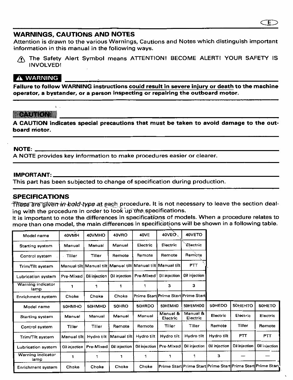 1995-2001 YAMAHA 40 50HP 2-STROKE OUTBOARD Repair Manual preview img 8