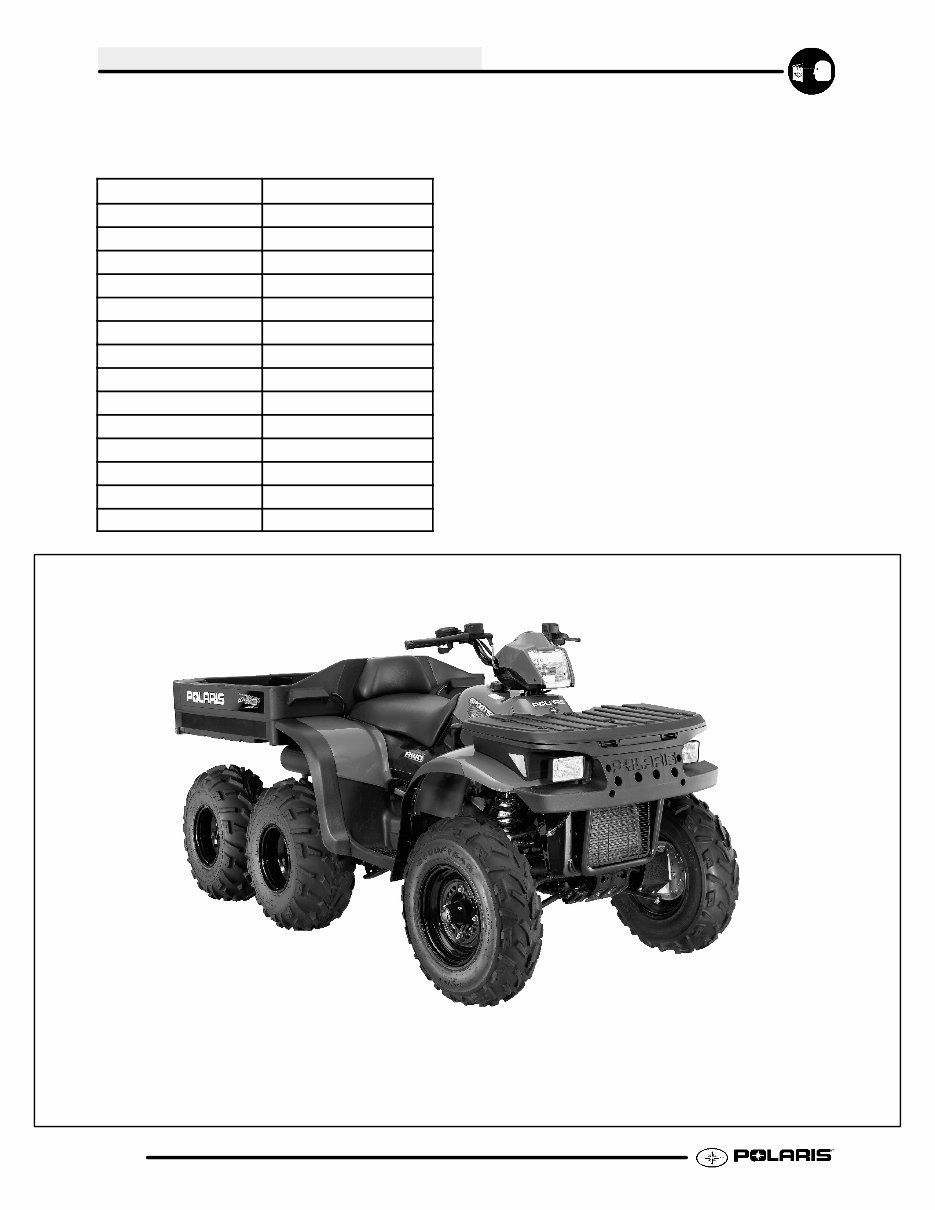 2007 Polaris 500 6x6 ATV Complete Service Manual | eManualOnline