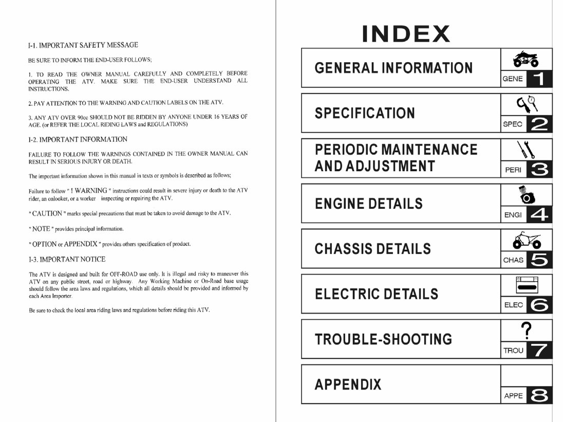 SMC STINGER 250 STG 250 ATV Workshop Repair Manual preview img 3