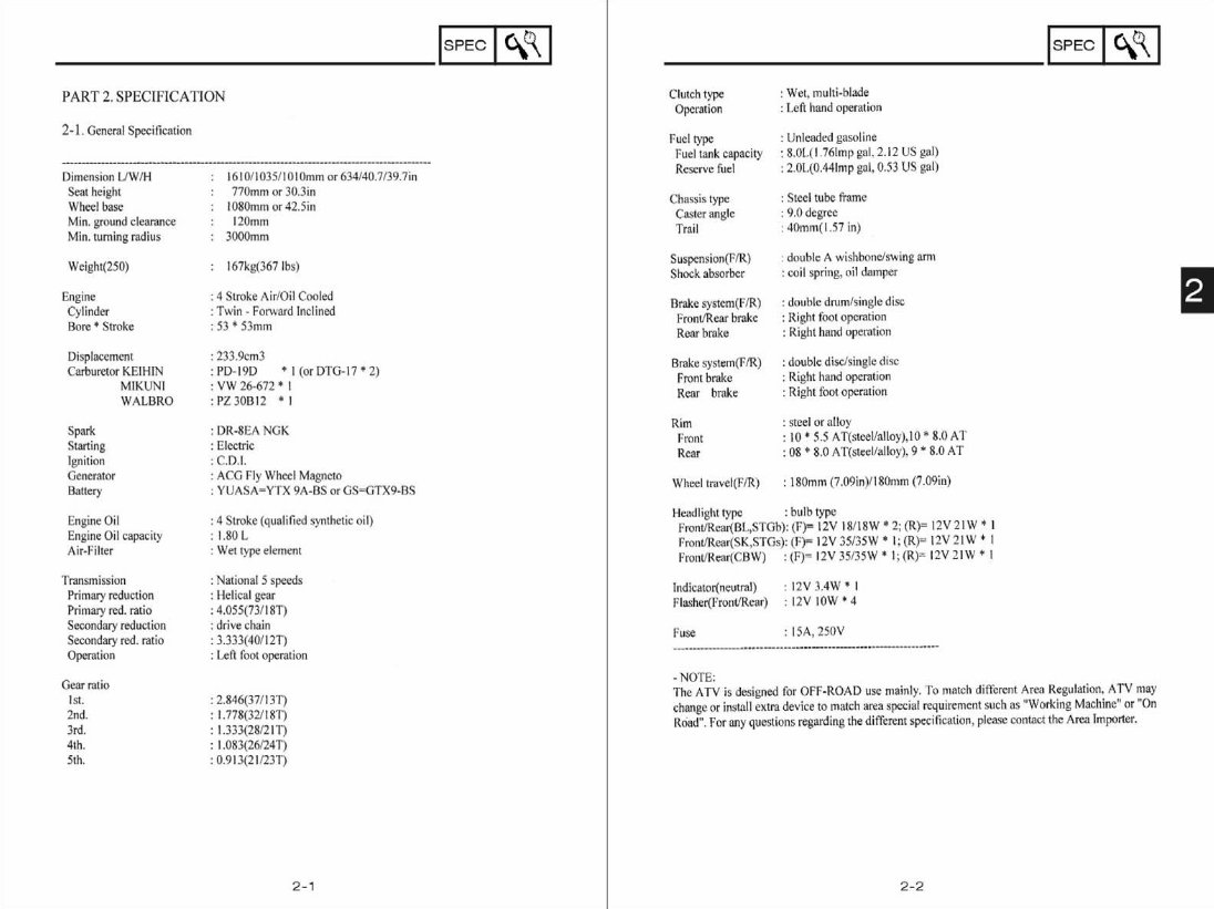 SMC STINGER 250 STG 250 ATV Workshop Repair Manual preview img 8