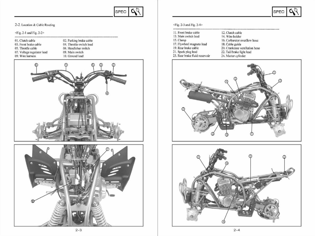 SMC STINGER 250 STG 250 ATV Workshop Repair Manual preview img 9
