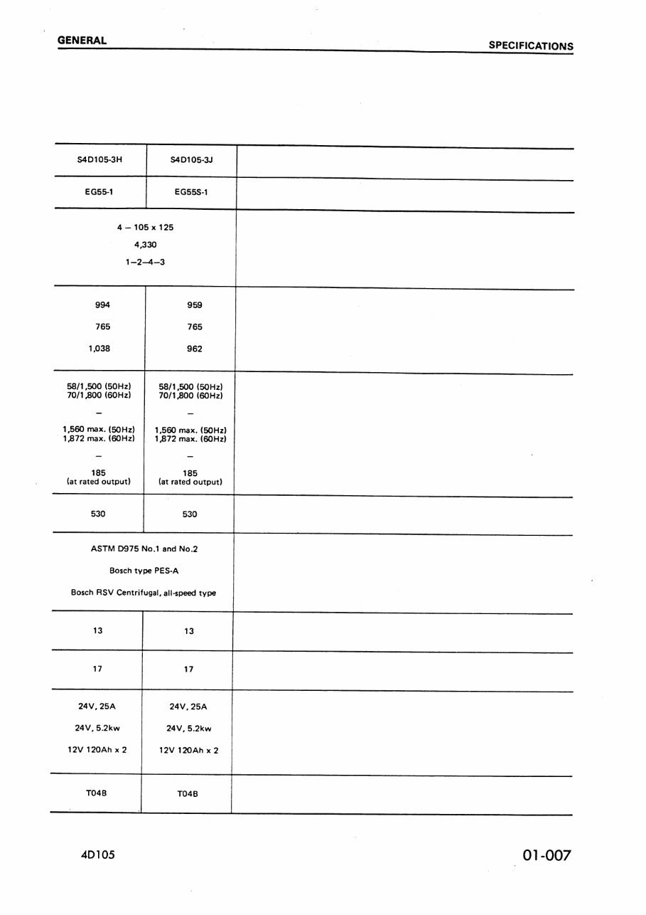 Komatsu 4D105-3 and S4D105-3 Diesel Engine Complete Workshop Service Repair Manual preview img 9