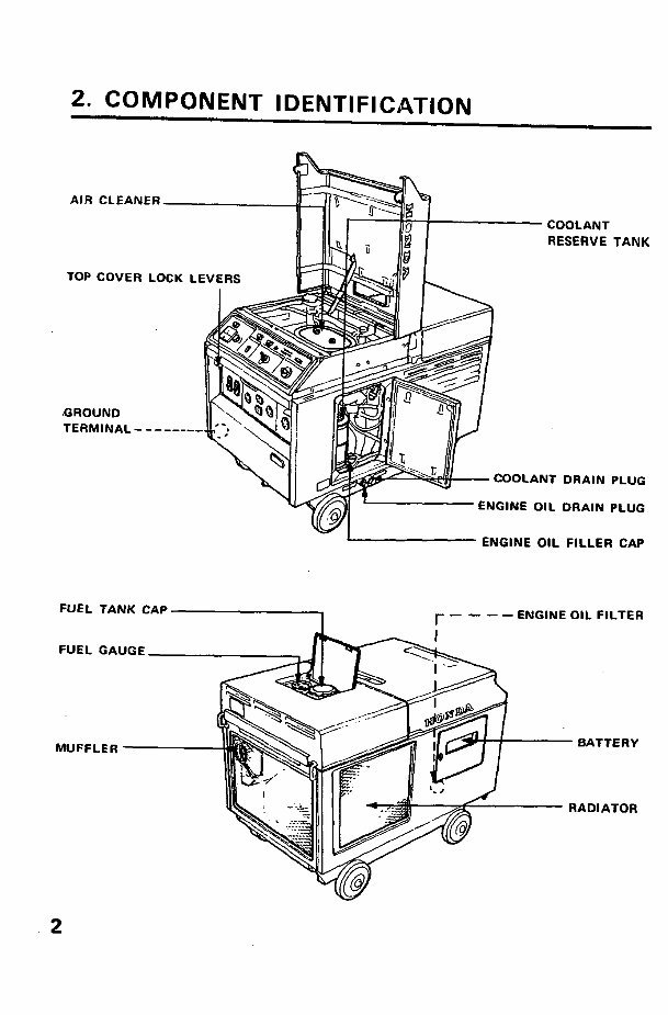 Honda Generator EX5500 Maintenance Manual preview img 6