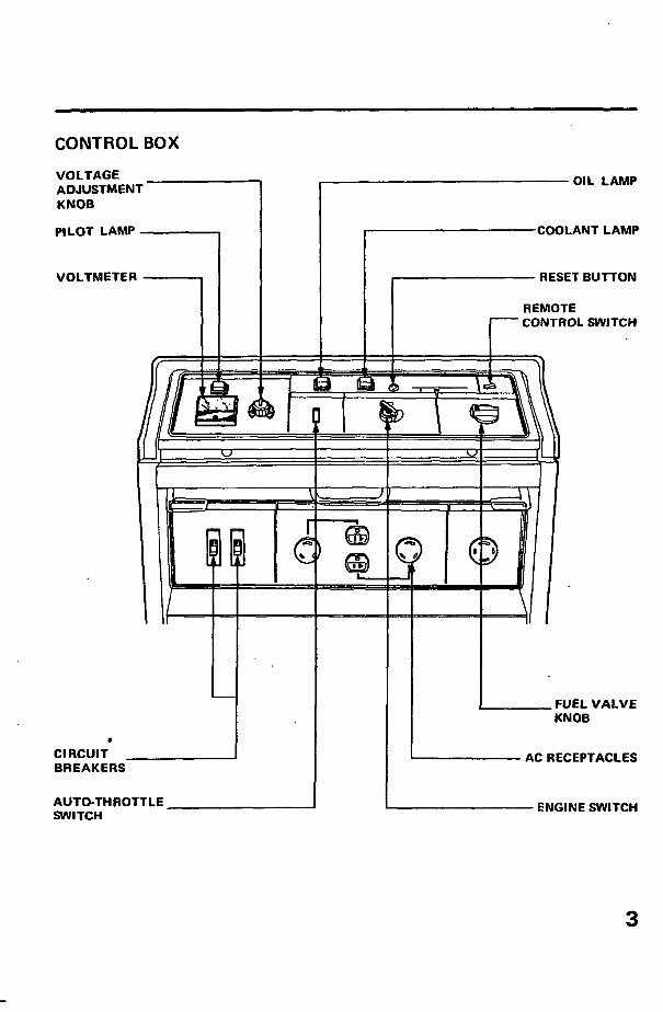 Honda Generator EX5500 Maintenance Manual preview img 7