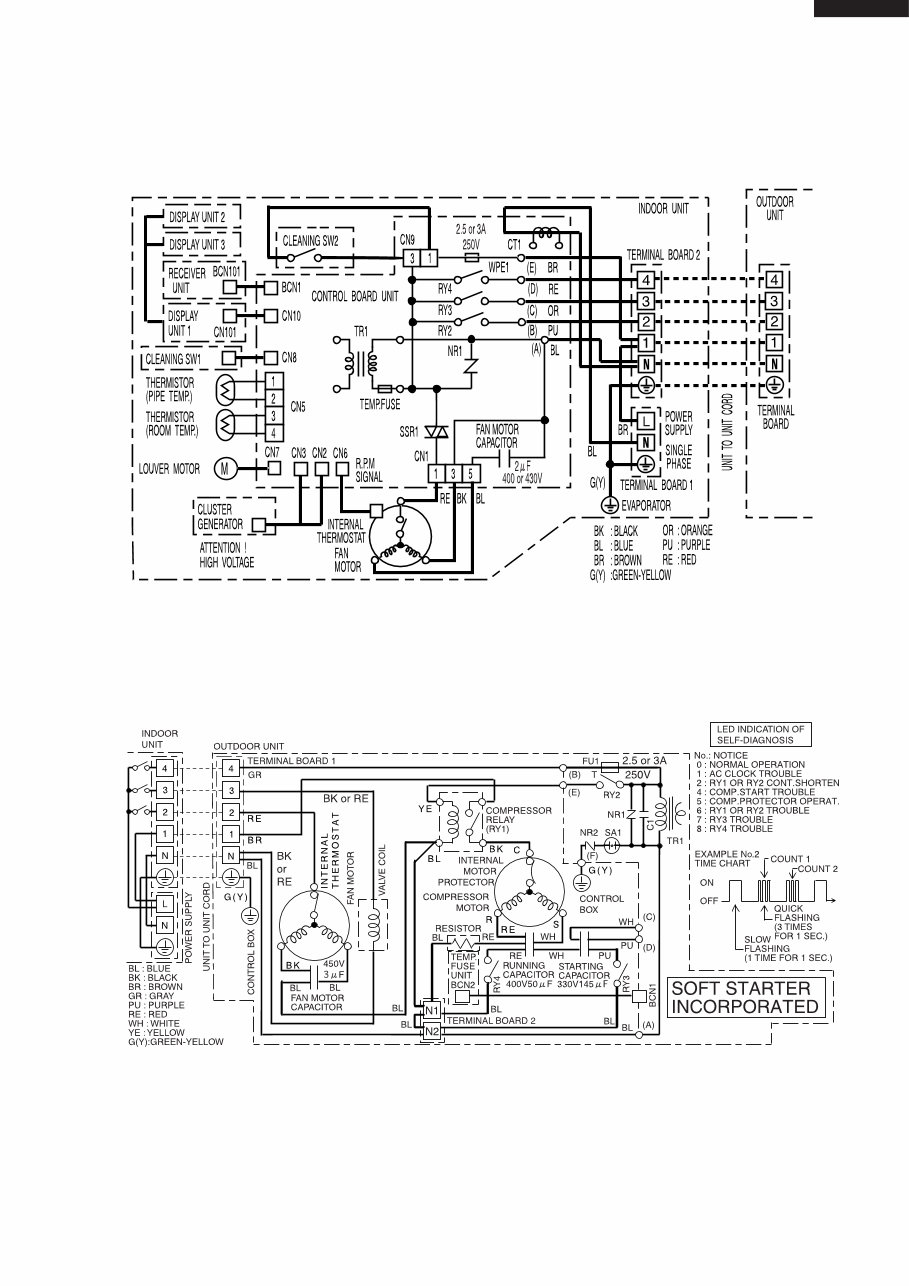 Sharp Air Conditioner AY-AP24CJ-AE-A24CJ Service Manual preview img 5