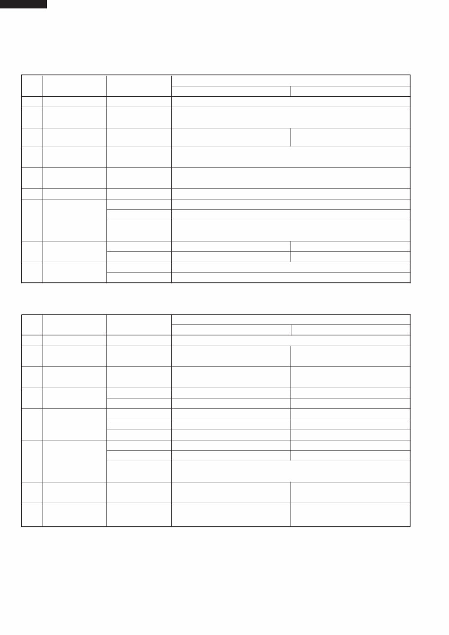 Sharp Air Conditioner AY-AP24CJ-AE-A24CJ Service Manual preview img 6
