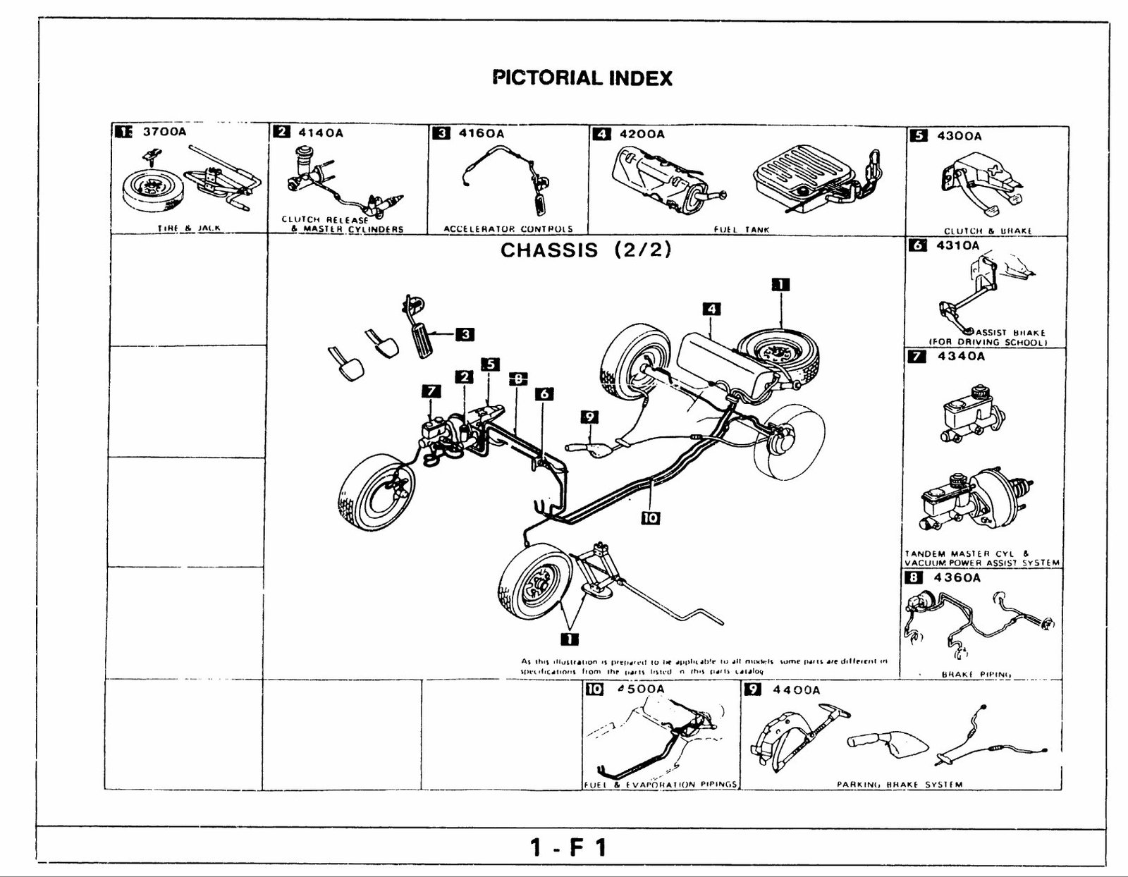 1984 1985 Rare MAZDA RX7 RX-7 Parts Catalog Manual | eManualOnline