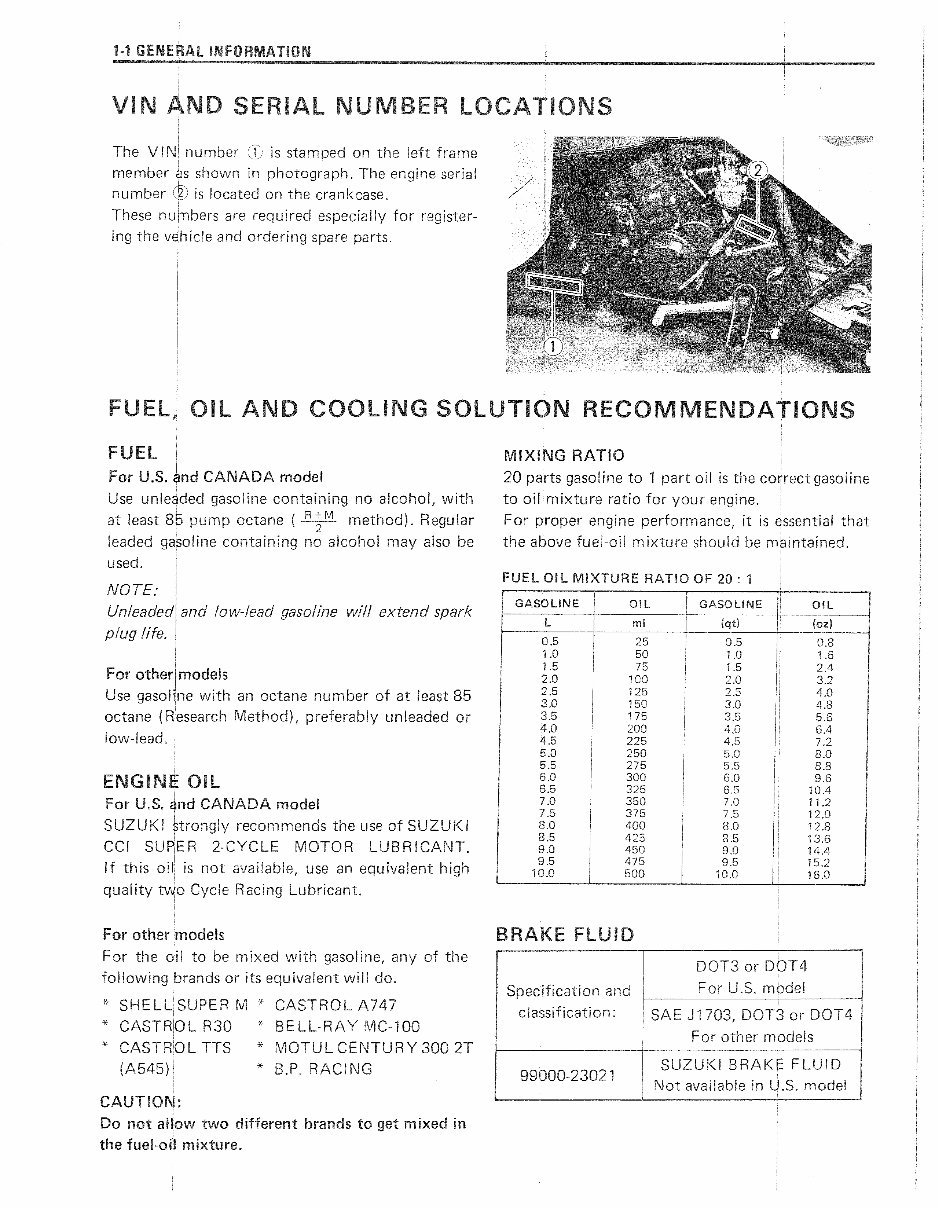 Suzuki LT-250R Quadracer Service Manual 1988-1992 preview img 5