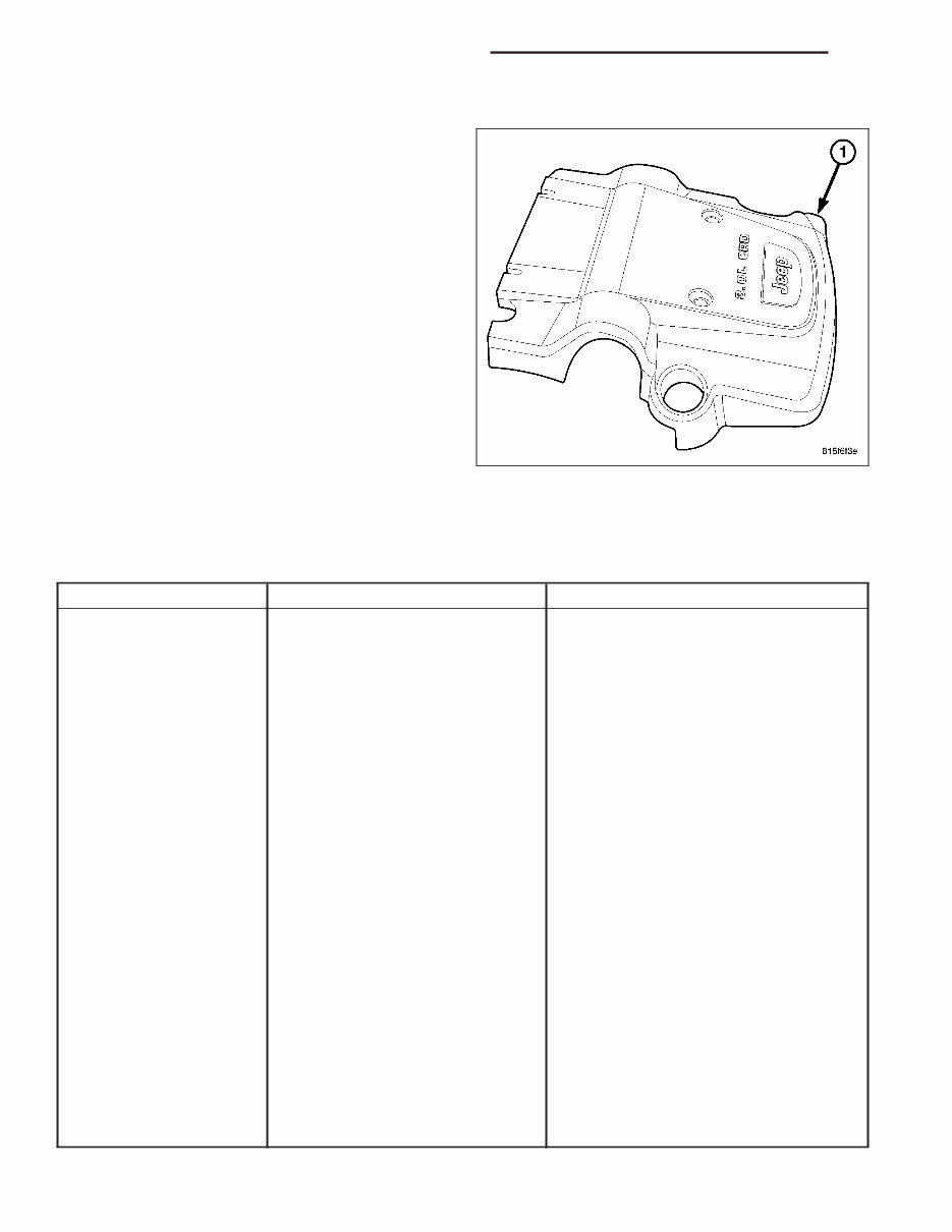 2007-2012 Jeep Grand Cherokee & Commander 3.0L CRD Diesel Engine Service & Repair Manual preview img 5
