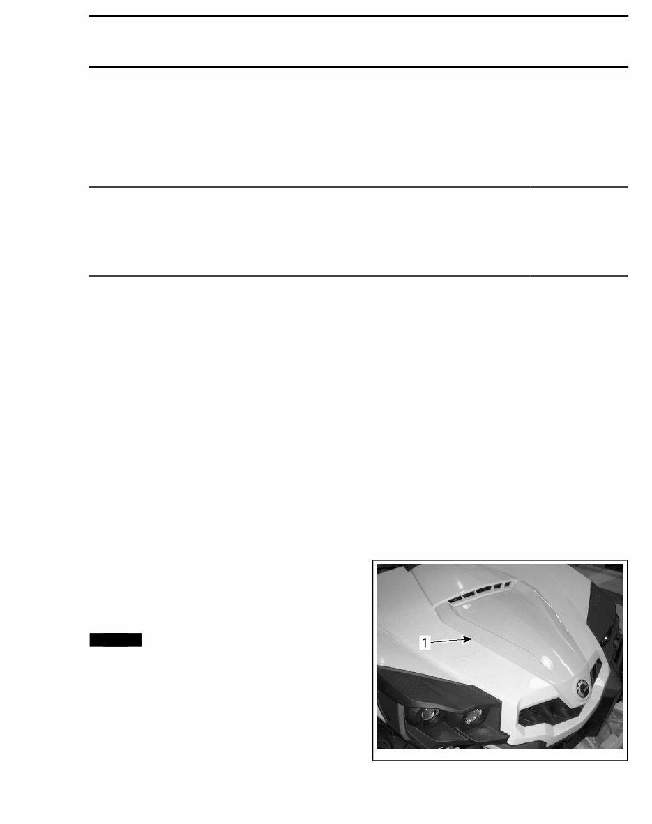 2014 Can-Am Commander XT BOOR Factory Service & Work Shop Manual preview img 10