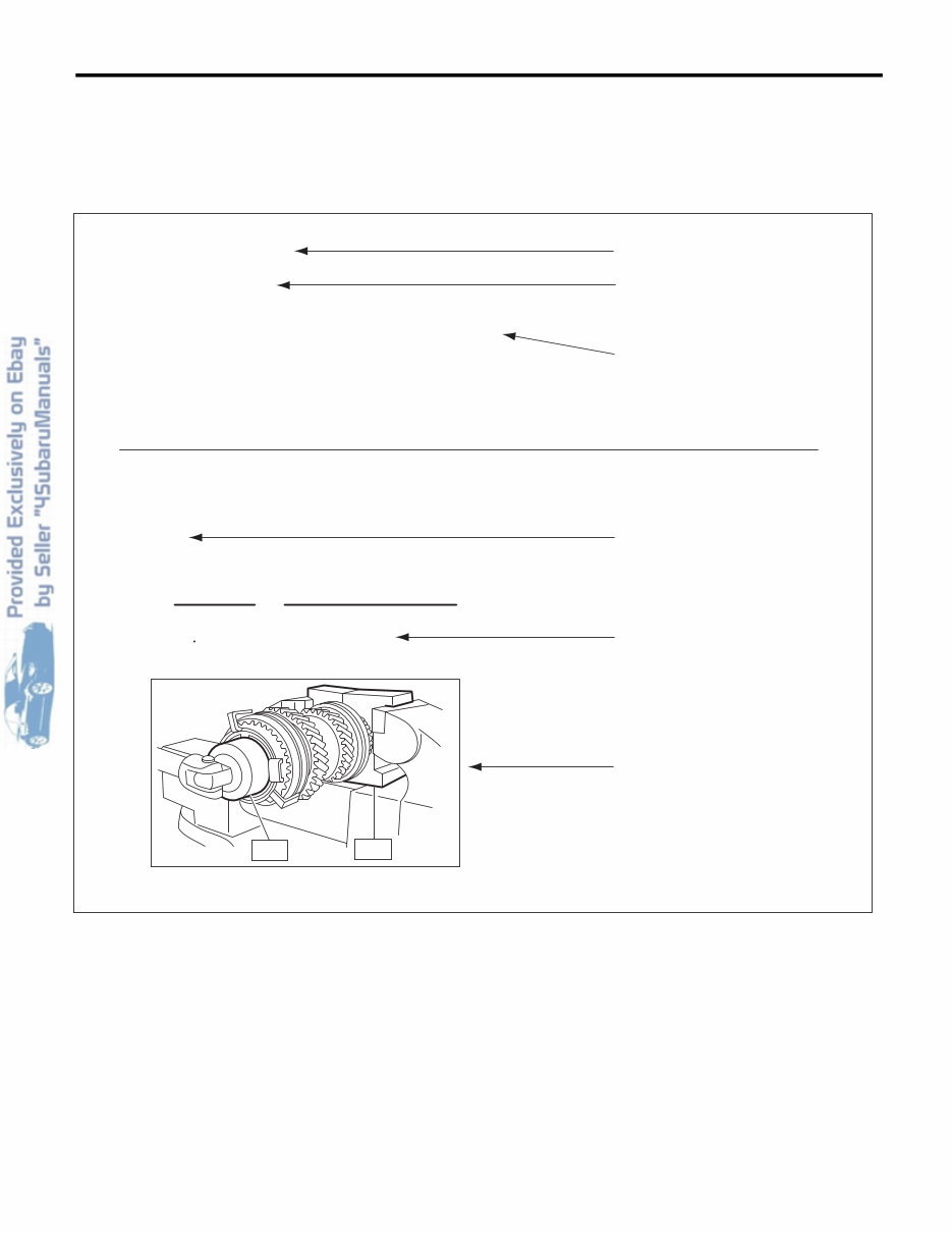 2013-2014 Subaru Forester Service & Repair Manual preview img 6
