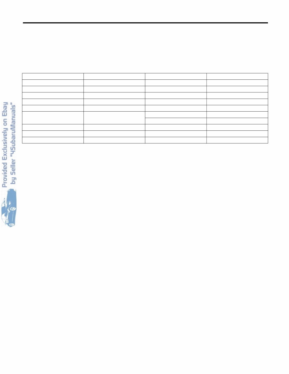 2013-2014 Subaru Forester Service & Repair Manual preview img 7