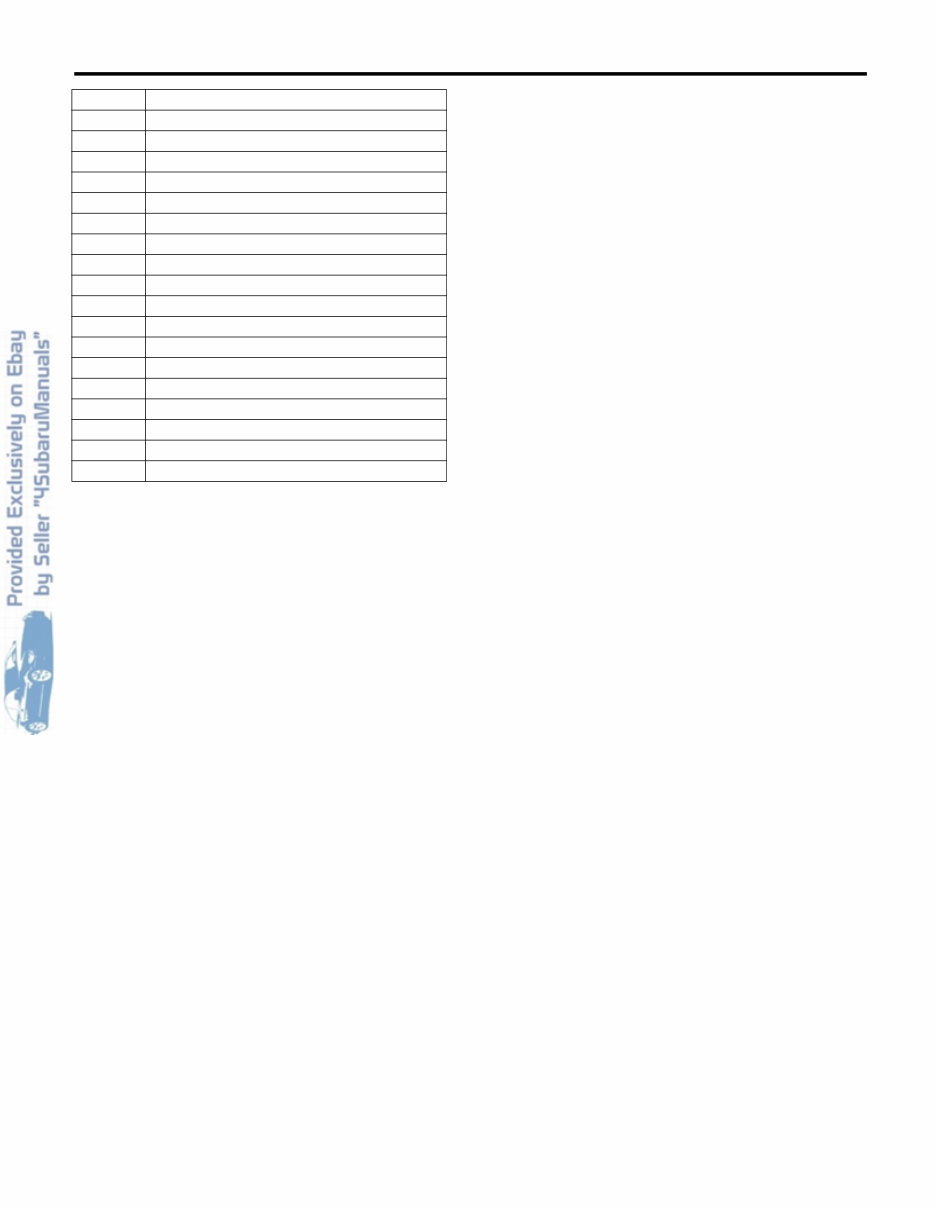 2013-2014 Subaru Forester Service & Repair Manual preview img 9
