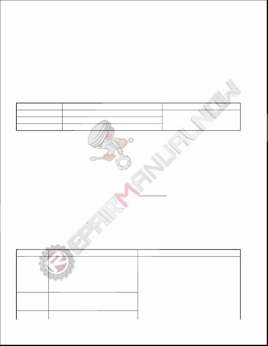2011-2013 Toyota Highlander Service & Repair Manual preview img 2