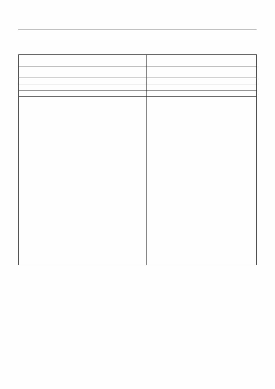 2006 Toyota Highlander Service & Repair Manual preview img 1