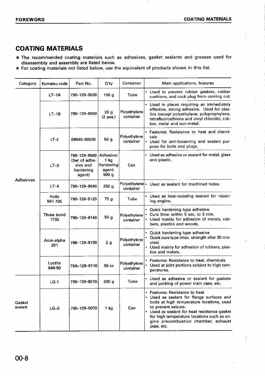 Komatsu S6D110-1 SA6D110-1 Diesel Engine Service Repair Workshop Manual preview img 10