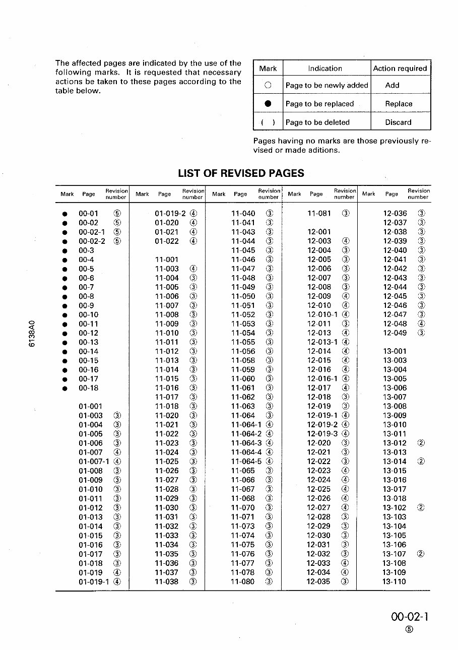 Komatsu S6D110-1 SA6D110-1 Diesel Engine Service Repair Workshop Manual preview img 3