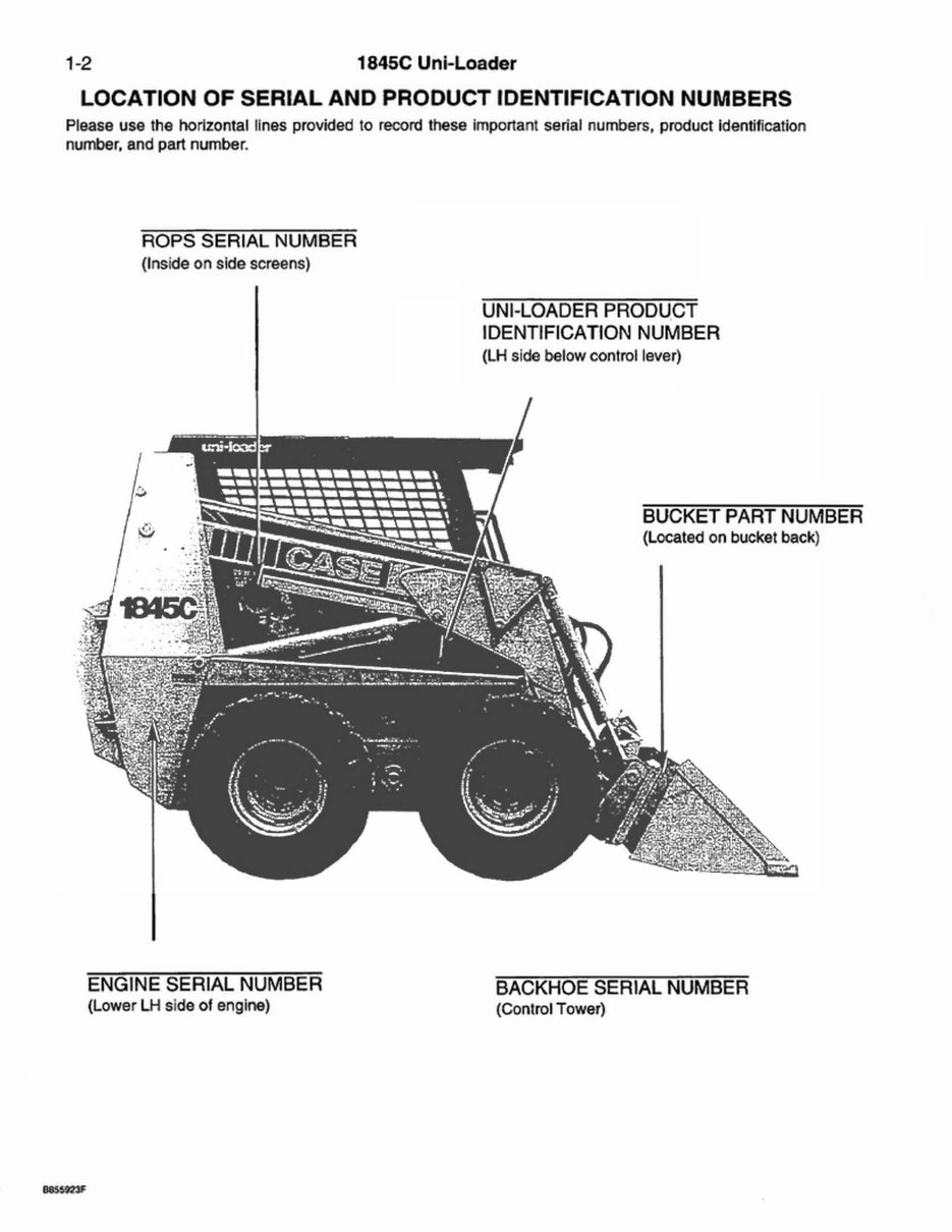 CASE 1845C Skid Steer Loader Parts Catalog preview img 2