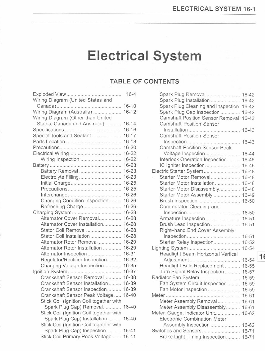 2004 Kawasaki Ninja ZX6R Wiring Diagram preview img 1