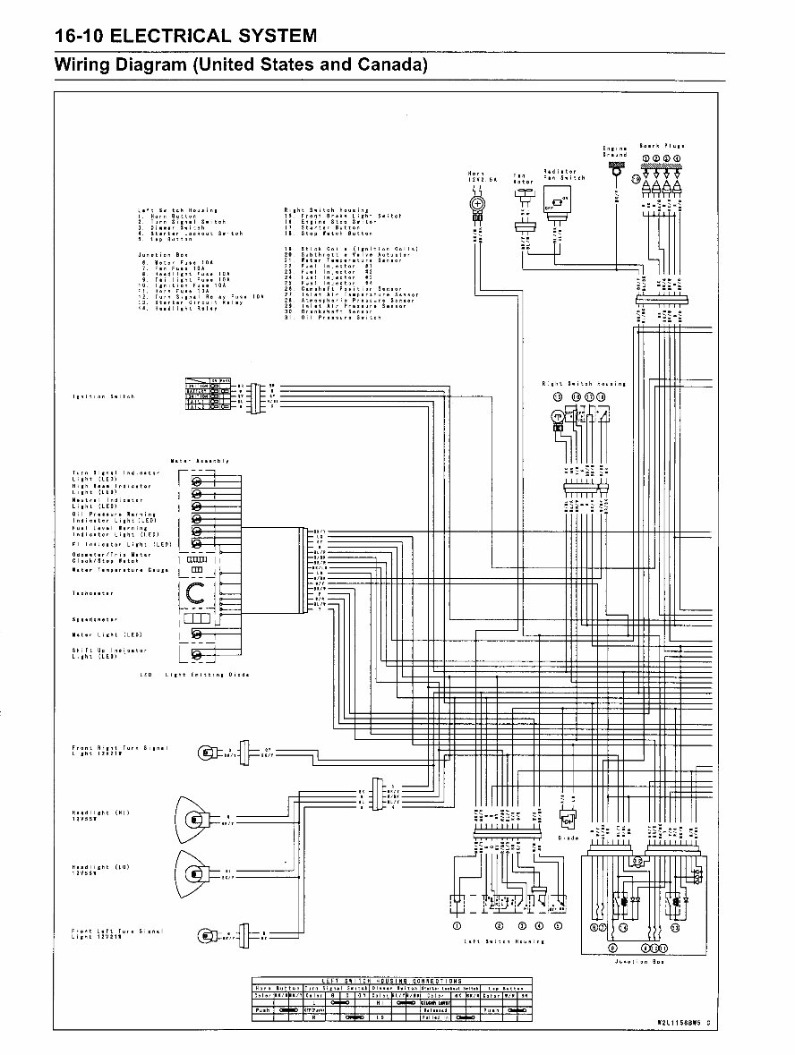 KAWASAKI ZX-6R 2004 Wiring Diagram | eManualOnline