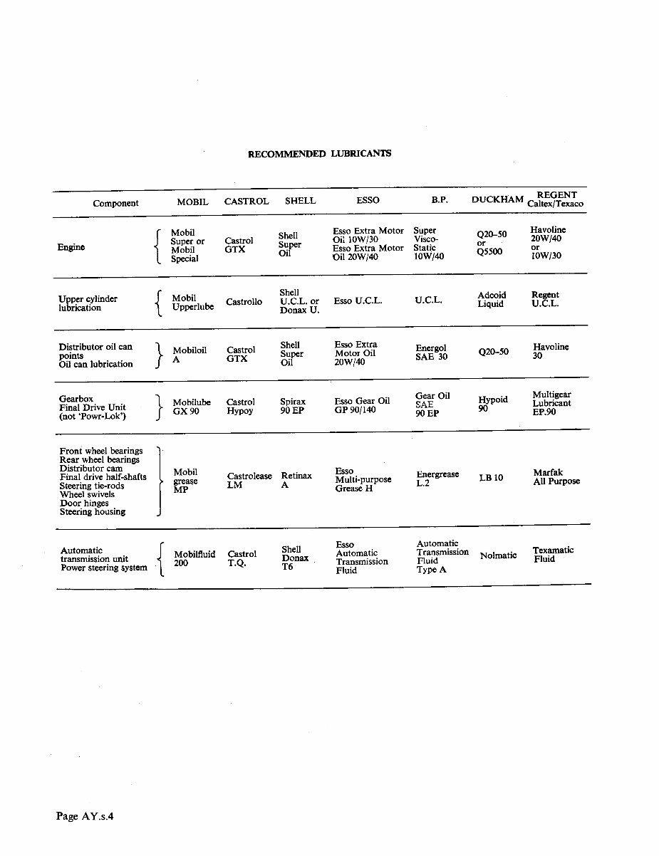 Jaguar 4.2, E and 2+2 suppl Service Manual preview img 6