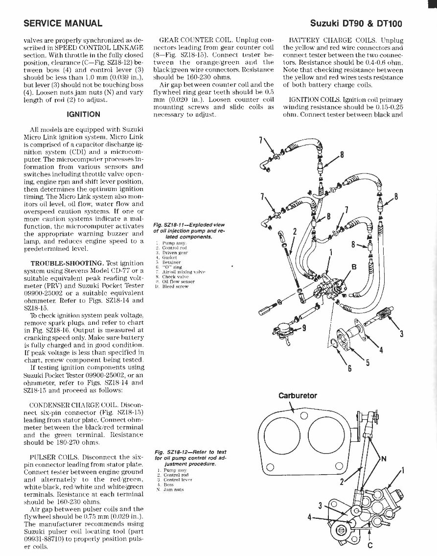 Suzuki Outboard DT90 DT100 DT115 DT140 DT150 DT150SS DT175 DT200 Service Repair Workshop Manual preview img 4