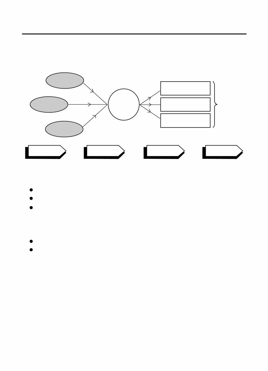 LG F1443KD Service Manual Repair Guide preview img 5