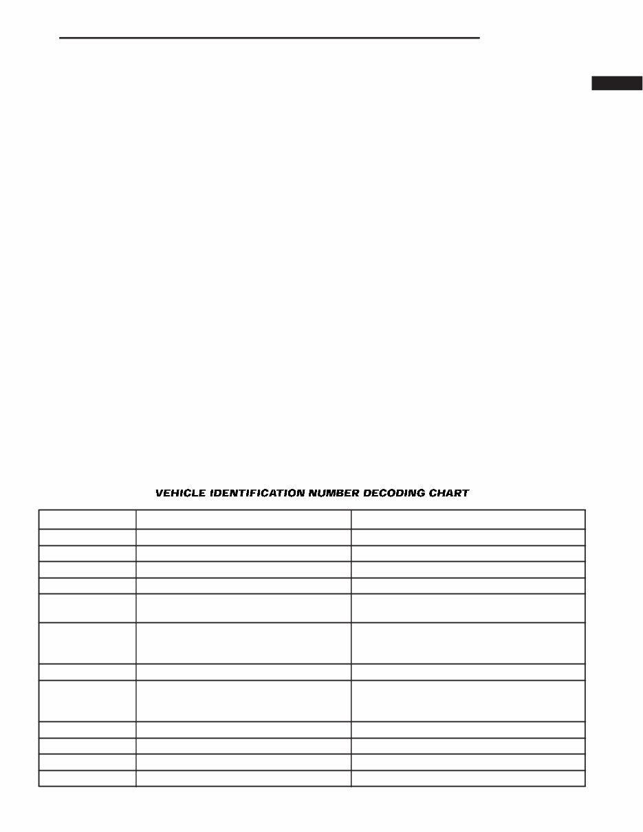 1998 Jeep Grand Cherokee Zj Service & Repair Manual preview img 3