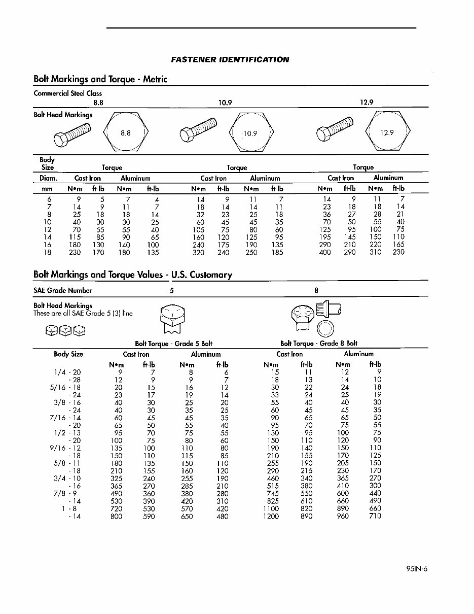 1998 Jeep Grand Cherokee Zj Service & Repair Manual preview img 6